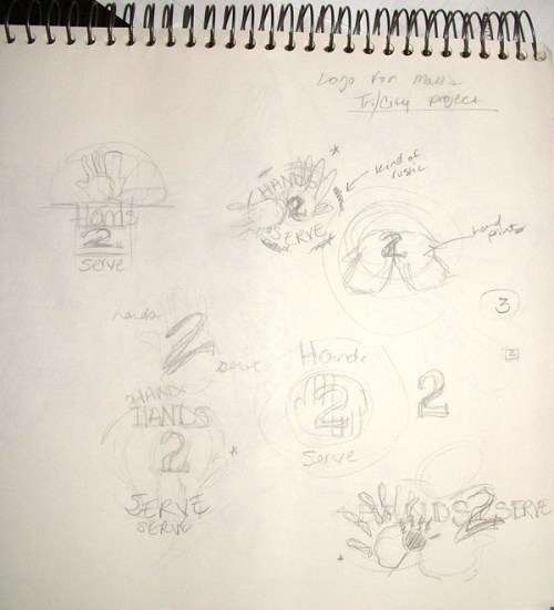 sketch hands 2 serve logo